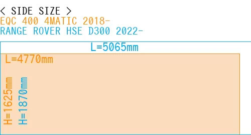 #EQC 400 4MATIC 2018- + RANGE ROVER HSE D300 2022-